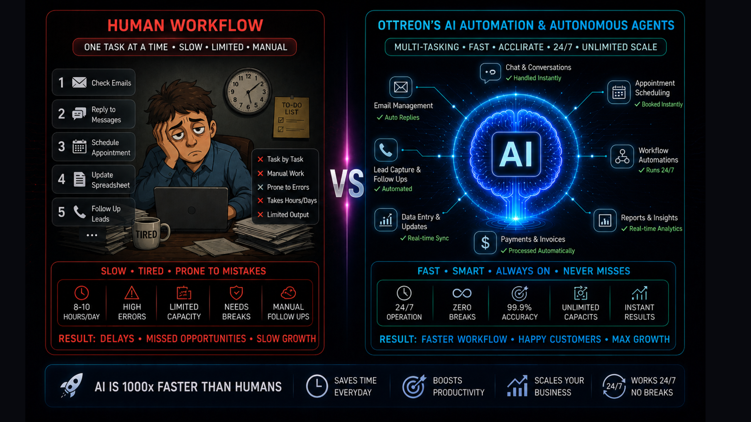 Website AI Agent